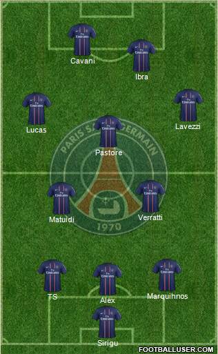 Paris Saint-Germain Formation 2013