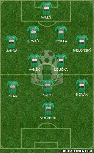 Jablonec Formation 2013
