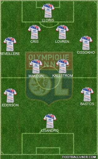 Olympique Lyonnais Formation 2013