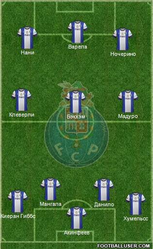 Futebol Clube do Porto - SAD Formation 2013