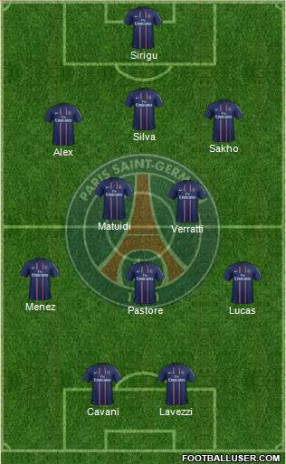 Paris Saint-Germain Formation 2013