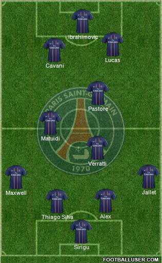 Paris Saint-Germain Formation 2013