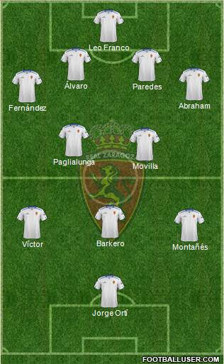R. Zaragoza S.A.D. Formation 2013