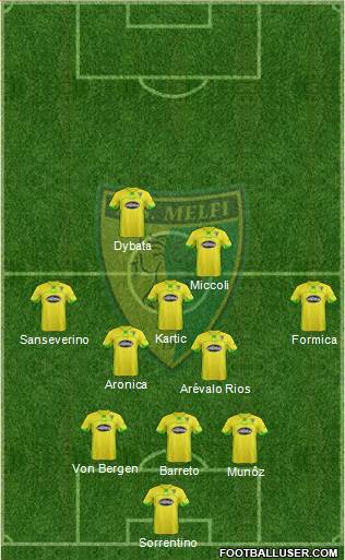 Melfi Formation 2013
