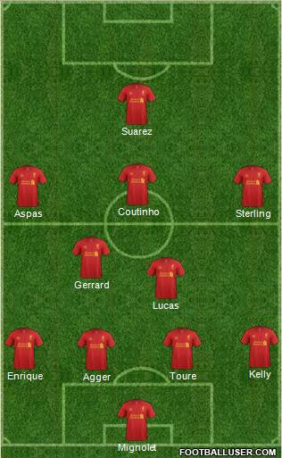 Liverpool Formation 2013