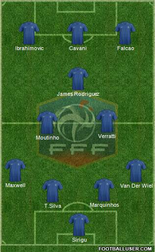 France Formation 2013