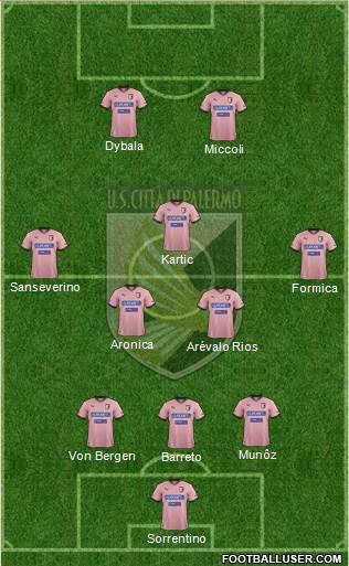 Città di Palermo Formation 2013
