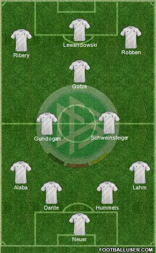 Germany Formation 2013