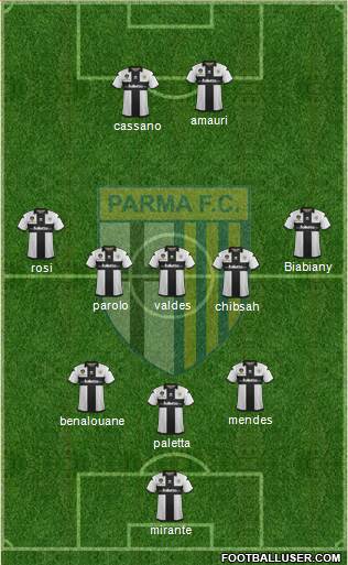 Parma Formation 2013