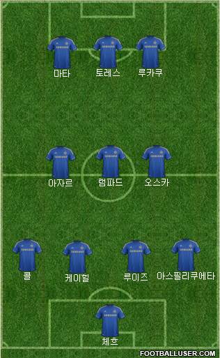 Chelsea Formation 2013