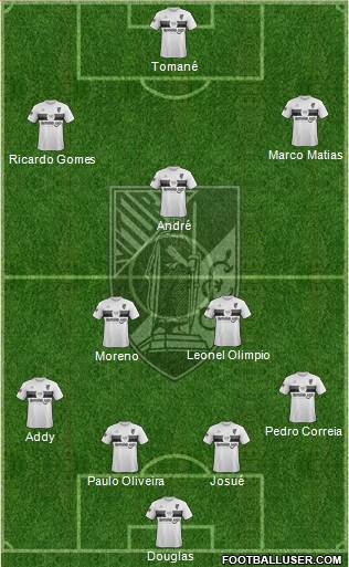 Vitória Sport Club Formation 2013