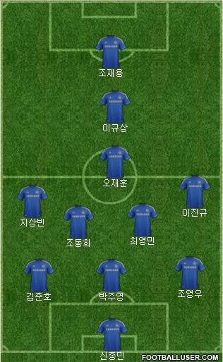 Chelsea Formation 2013