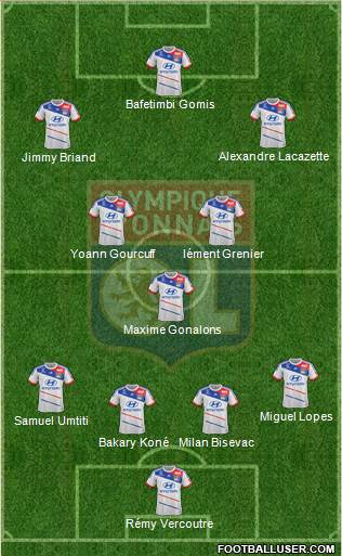 Olympique Lyonnais Formation 2013