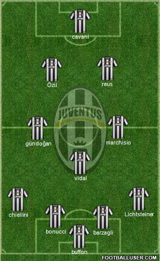 Juventus Formation 2013