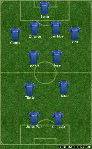 Chelsea Formation 2013