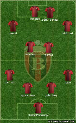 FK Vardar Skopje Formation 2013