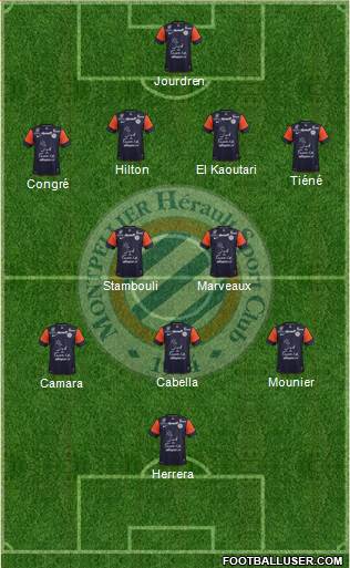 Montpellier Hérault Sport Club Formation 2013