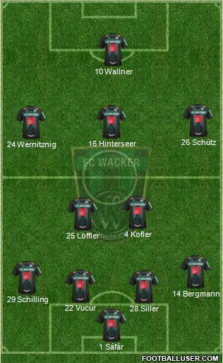 FC Wacker Innsbruck Formation 2013