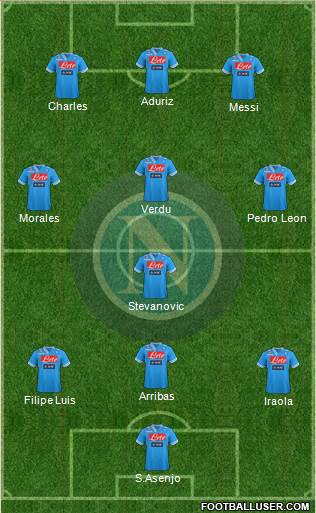 Napoli Formation 2013