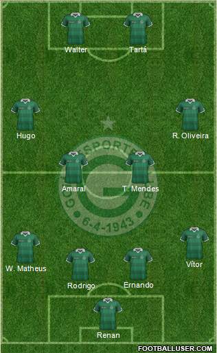 Goiás EC football formation