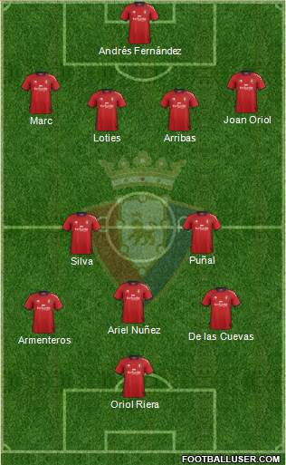 C. At. Osasuna Formation 2013