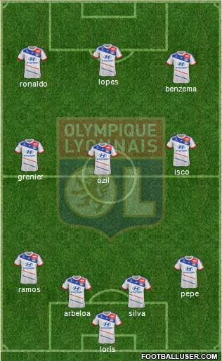 Olympique Lyonnais Formation 2013