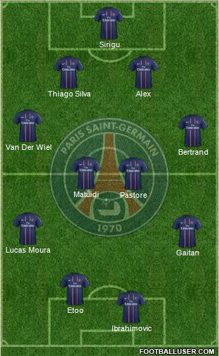 Paris Saint-Germain Formation 2013