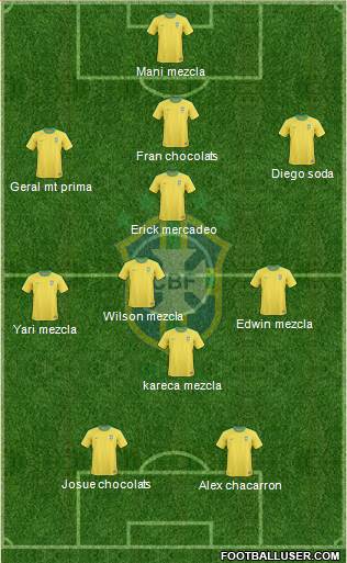 Brazil Formation 2013