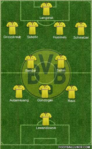 Borussia Dortmund Formation 2013