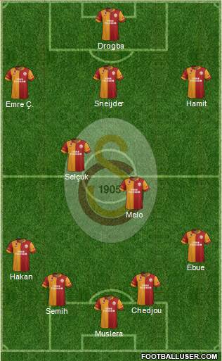 Galatasaray SK Formation 2013