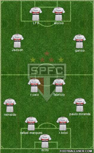 São Paulo FC Formation 2013