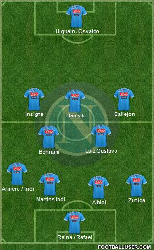 Napoli Formation 2013