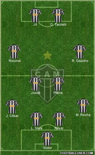 C Atlético Mineiro Formation 2013