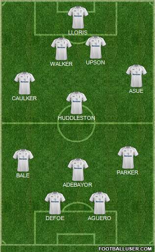 Tottenham Hotspur Formation 2013