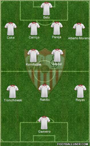 Sevilla F.C., S.A.D. Formation 2013