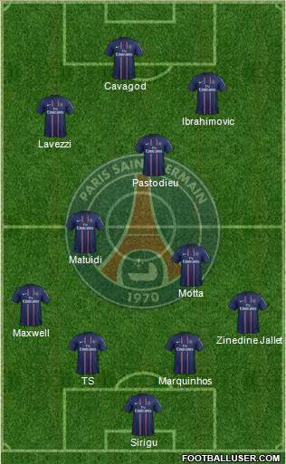 Paris Saint-Germain Formation 2013