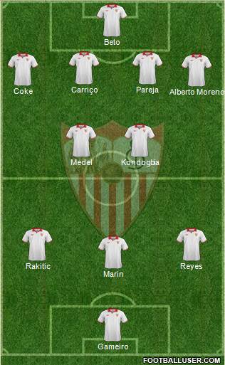 Sevilla F.C., S.A.D. Formation 2013