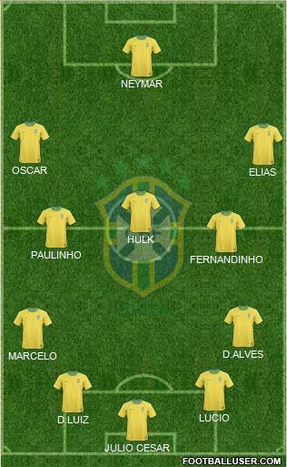 Brazil Formation 2013
