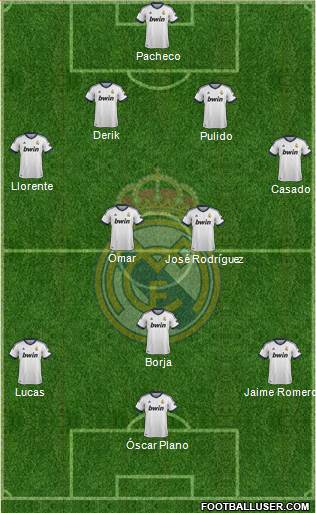 R. Madrid Castilla Formation 2013