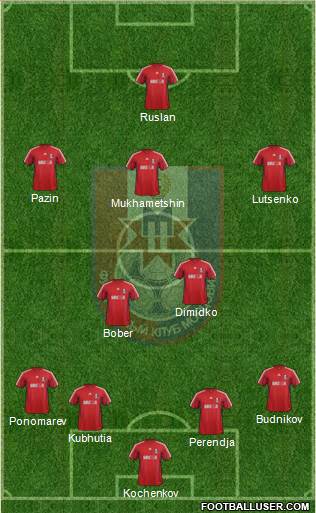 Mordovia Saransk Formation 2013