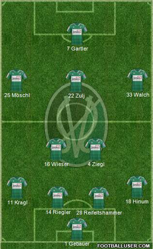 SV Ried Formation 2013