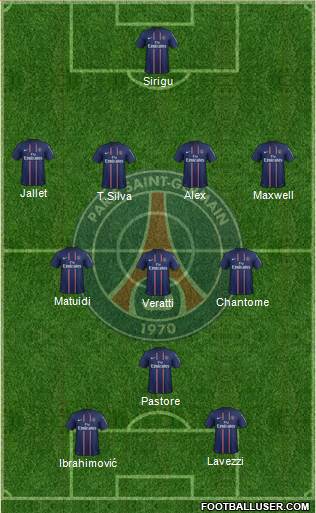 Paris Saint-Germain Formation 2013