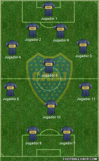 Boca Juniors Formation 2013