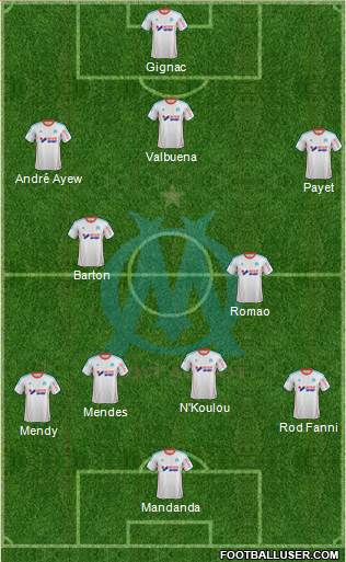 Olympique de Marseille Formation 2013