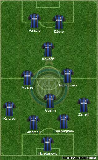 F.C. Internazionale Formation 2013