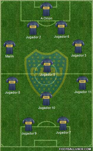 Boca Juniors Formation 2013
