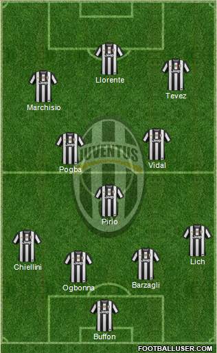 Juventus Formation 2013