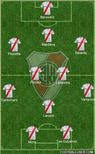 River Plate Formation 2013
