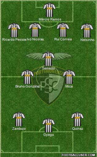 Portimonense Sporting Clube Formation 2013