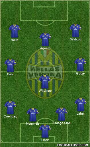 Hellas Verona Formation 2013